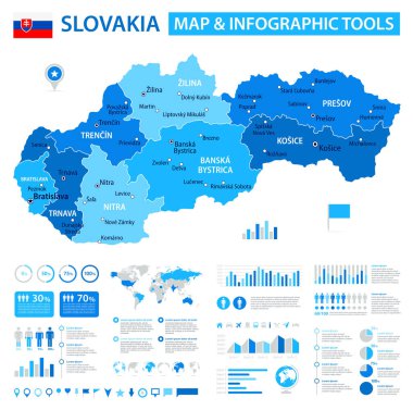 Slovakya 'nın bilgi öğelerine sahip vektör haritası: bölgeler, şehirler, grafikler, simgeler. Mavi renk şeması, düz modern tarz. Raporlar, sunumlar ve eğitim kullanımı için ideal.