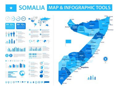Bilgi elementleriyle Somali 'nin vektör haritası: bölgeler, şehirler, haritalar, simgeler. Mavi renk şeması, düz modern tarz. Raporlar, sunumlar ve eğitim kullanımı için ideal.