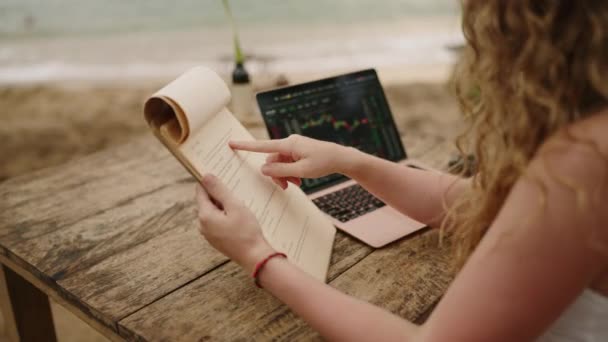 Freelancer Feminino Com Computador Sentado Menu Leitura Café Tropical Livre — Vídeo de Stock