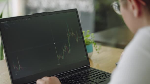 Pro Investerare Fokuserade Aktiescheman Strategier För Lönsamma Affärer Investeringsmöjligheter Marknads — Stockvideo