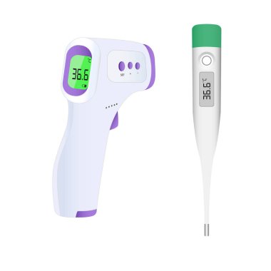 Celsius Pharyngate Sıcaklık Termometresi Elektronik Yeşil Mor Elle