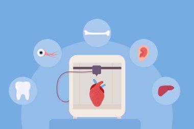 3D baskı, biyobasım, yapay organlar, protezler, sentetik. Karaciğer, kol, kulak, göz, kemik, kalp. Vektör illüstrasyonu 