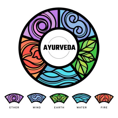 Ayurveda 'nın beş elementi - Eter su rüzgarı ateşi ve halka çizelgesi tasarımı olan toprak işareti