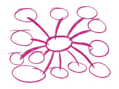 Sunum grafiği bilgisi için görüntü zihin haritalama şablonu.