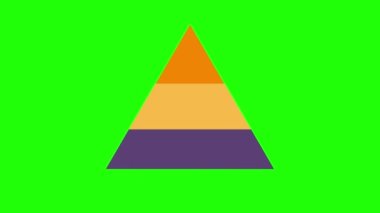 Yeşil ekran ve beyaz ekran ile iş üçgeni bilgileri 4k animasyonu