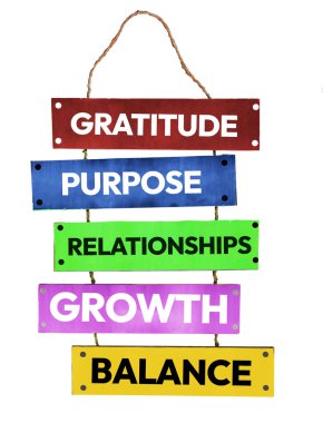 Beş adım ve mutluluğun anahtarı renkli ahşap tabaklar üzerine yazılmış, beyaz zemin.