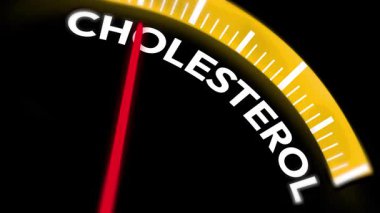 Kırmızı iğne sarı hız göstergesinde maksimum kolestrol gösteriyor, 4k animasyon. Sağlığa, yağlara.