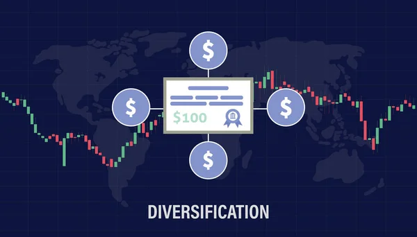 Concept Diversification Pour Négoce Boursier Attribution Actifs Placement Monétaire Avec — Image vectorielle