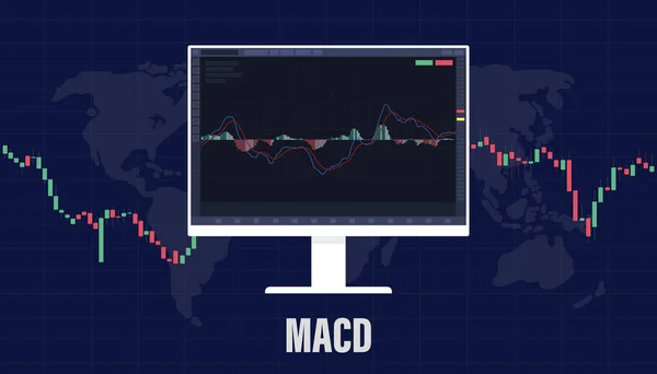 大型屏幕显示股市交易的均线收敛性指标和现代平面矢量显示的蜡烛棒 — 图库矢量图片