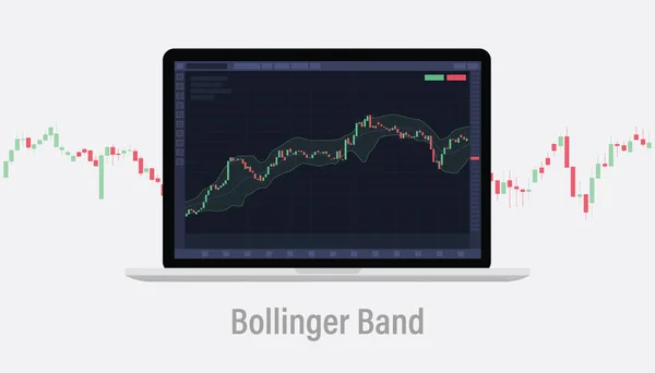 Bande Bollinger Concept Indicateur Analyse Technique Sur Écran Ordinateur Portable — Image vectorielle