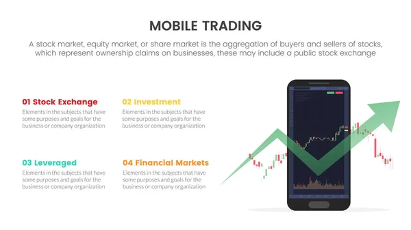 Online Mobile Trading Borsa Borsa Borsa Scambio Concetto Infografica Presentazione — Vettoriale Stock