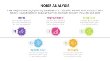 noise business strategic analysis improvement infographic with timeline point right direction information concept for slide presentation vector clipart