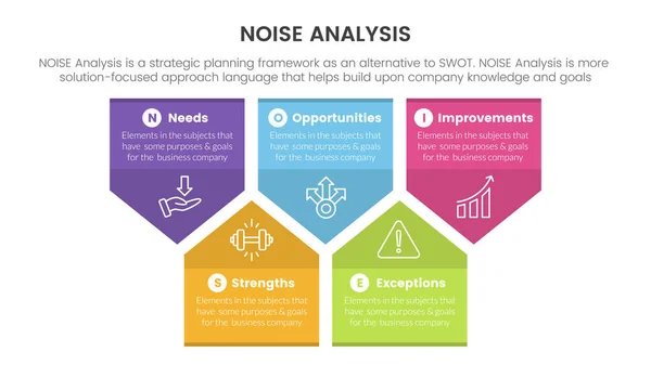 Noise Business Strategic Analysis Improvement Infographic Badge Arrow Shape Information — Vector de stock