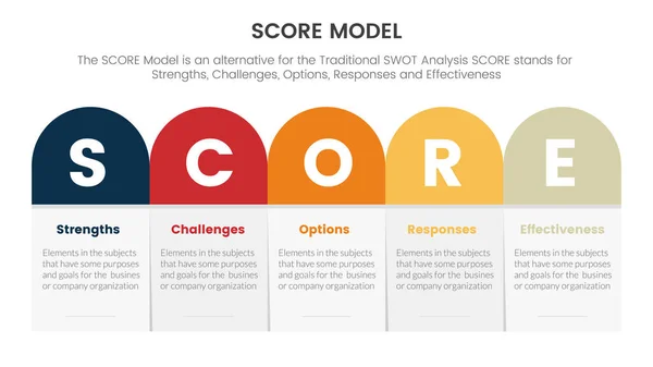 Score Business Assessment Infographic Box Table Right Direction Concept Slide — Stock vektor