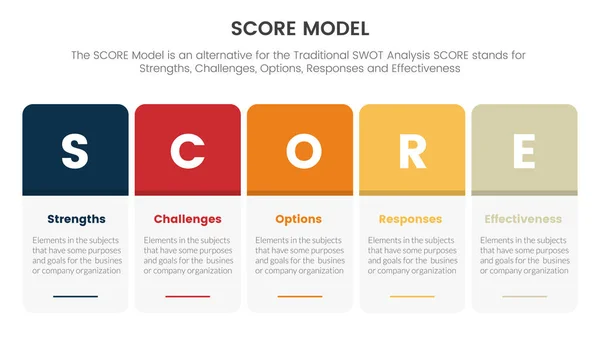 Score Business Assessment Infographic Box Horizontal Right Direction Concept Slide — Vector de stock