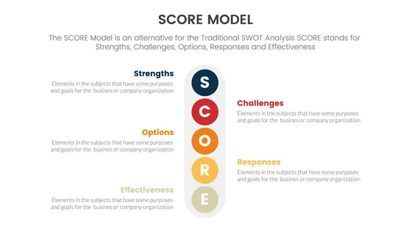 Score Business Assessment Infographic Vertical Small Circle Direction Concept Slide — Stock vektor