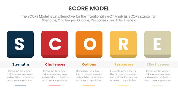 Score Business Assessment Infographic Square Box Table Concept Slide Presentation —  Vetores de Stock