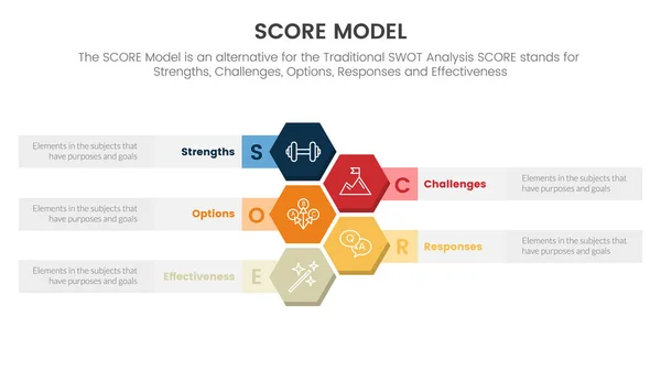 stock vector score business assessment infographic with honeycomb vertical concept for slide presentation template vector