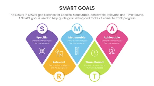 stock vector smart business model to guide goals infographic with modified round triangle concept for slide presentation vector