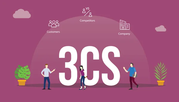 3Cs Business Model Analysis Concept Big Word Text People Related — Stockový vektor