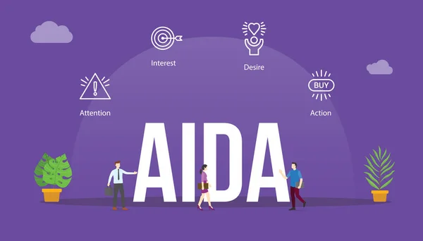 Aida Business Model Framework Concept Big Word Text People Related — Stockový vektor