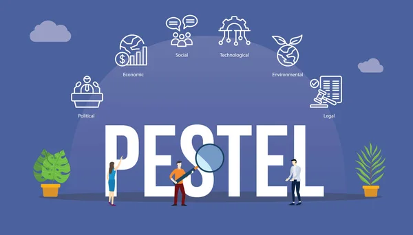 带有大字文本的Pestel分析管理工具概念及相关图标向量说明的人员 — 图库矢量图片