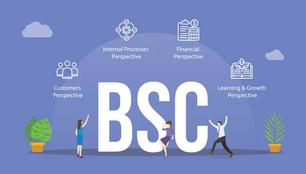 Bsc Balance Scorecard Koncepció Nagy Szó Szöveg Emberek Kapcsolódó Ikon — Stock Vector