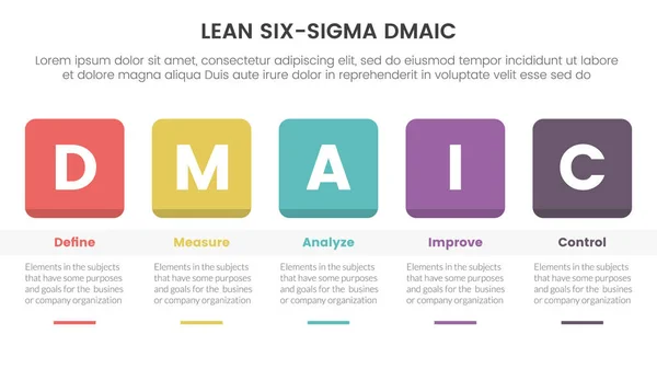 stock vector dmaic lss lean six sigma infographic 5 point stage template with round square box and table information concept for slide presentation vector