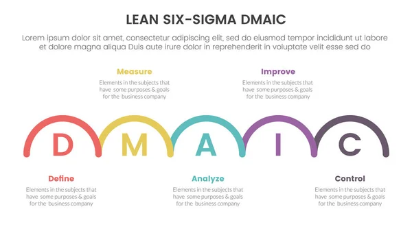 stock vector dmaic lss lean six sigma infographic 5 point stage template with half circle right direction concept for slide presentation vector