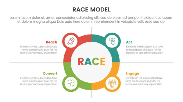 stock vector race business model marketing framework infographic with circle and icon combination concept for slide presentation vector