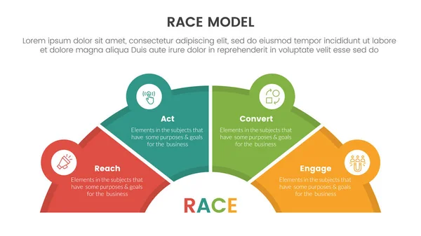 stock vector race business model marketing framework infographic with half circle shape and icon linked concept for slide presentation vector