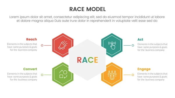 stock vector race business model marketing framework infographic with honeycomb and circle shape concept for slide presentation vector