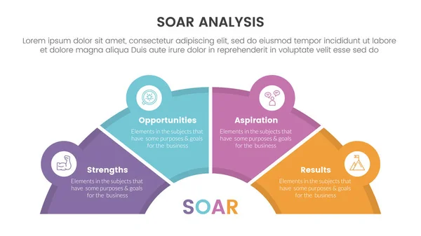 stock vector soar analysis framework infographic with half circle shape and icon linked 4 point list concept for slide presentation vector