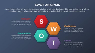 Bilgi şablonu pankartı için merkezde bal peteği şekilli yatay yatay konsept ile dört nokta listesi bilgi vektörü ile swot analiz kavramı