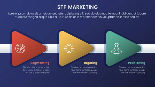 基于三角形箭头方向和暗色梯度主题概念的滑动表示向量分割客户信息3个阶段的Stp营销策略模型 — 图库矢量图片