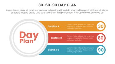 30-60-90 günlük plan yönetimi bilgisi 3 nokta sahne şablonu büyük daire ve slayt sunum vektörü illüstrasyonu için uzun metin kutusu bağlantı kavramı