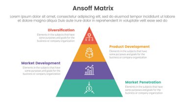 ansoff matriks çerçeve büyüme kavramı ile piramit şekli dikey dört nokta listesi bilgi vektör ilüstrasyonuna sahip bilgi şablonu pankartı kavramı