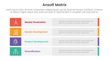 ansoff matriks çerçeve büyümesi uzun kutu dikdörtgenli bilgi listesi bilgi vektörü ilüstrasyonu ile bilgi şablonu afişi için kavram başlatır