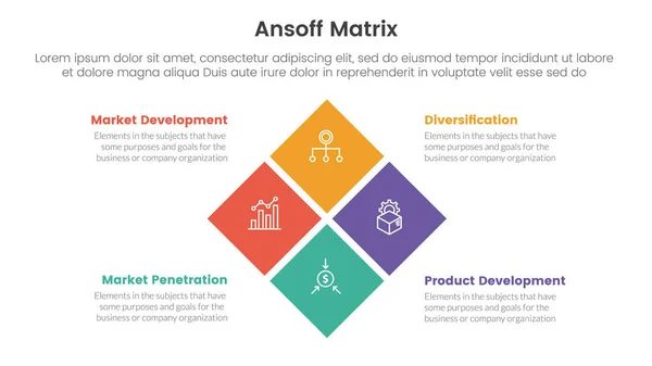 stock vector ansoff matrix framework growth initiatives concept with for infographic template banner with box center combination four point list information vector illustration