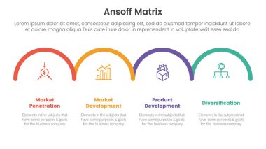 ansoff matrix framework growth initiatives concept with half circle horizontal for infographic template banner with four point list information vector illustration