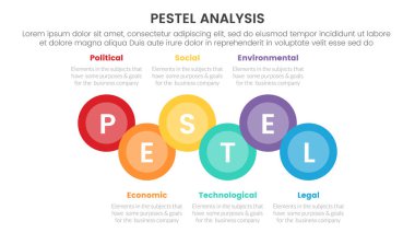 Pestel iş analiz aracı çerçeve bilgisi ile büyük daire birleşimi füzyon veya slayt sunum vektör ilülasyonu için 6 nokta aşama kavramı katıldı