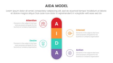 Dikkat çekmek için aida modeli. Yuvarlak kutucuk merkezi simetriği olan eylem bilgisi konsepti. Slayt sunum biçimi çizimi için 4 nokta.