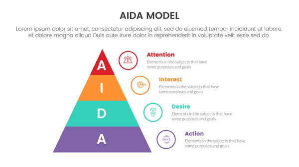 aida model for attention interest desire action infographic concept with pyramid right side 4 points for slide presentation style vector illustration