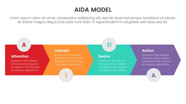 stock vector aida model for attention interest desire action infographic concept with arrow horizontal right direction 4 points for slide presentation style vector illustration