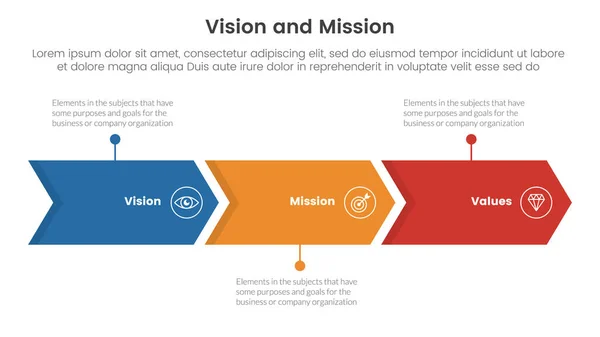 stock vector business vision mission and values analysis tool framework infographic with arrow right direction 3 point stages concept for slide presentation vector