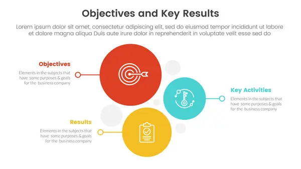 stock vector okr objectives and key results infographic 3 point stage template with vertical circle direction concept for slide presentation vector