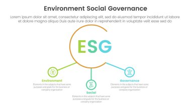 esg çevresel sosyal ve yönetim bilgileri 3 nokta sahne şablonu büyük daire ve slayt sunum vektörü için küçük daire bağlantılı konsept