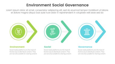 slayt sunum vektörü için doğru yön ve çember şekilli üç nokta sahne şablonu ile esg çevresel sosyal ve yönetim bilgileri