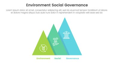 esg çevresel sosyal ve yönetim bilgileri 3 nokta sahne şablonu ile piramit şekil artışı doğru yön konsepti slayt sunum vektörü için