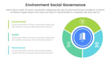 slayt sunum vektörü için sağ sütun konsepti üzerinde büyük daireli üç nokta sahne şablonu ile esg çevresel sosyal ve yönetim bilgileri